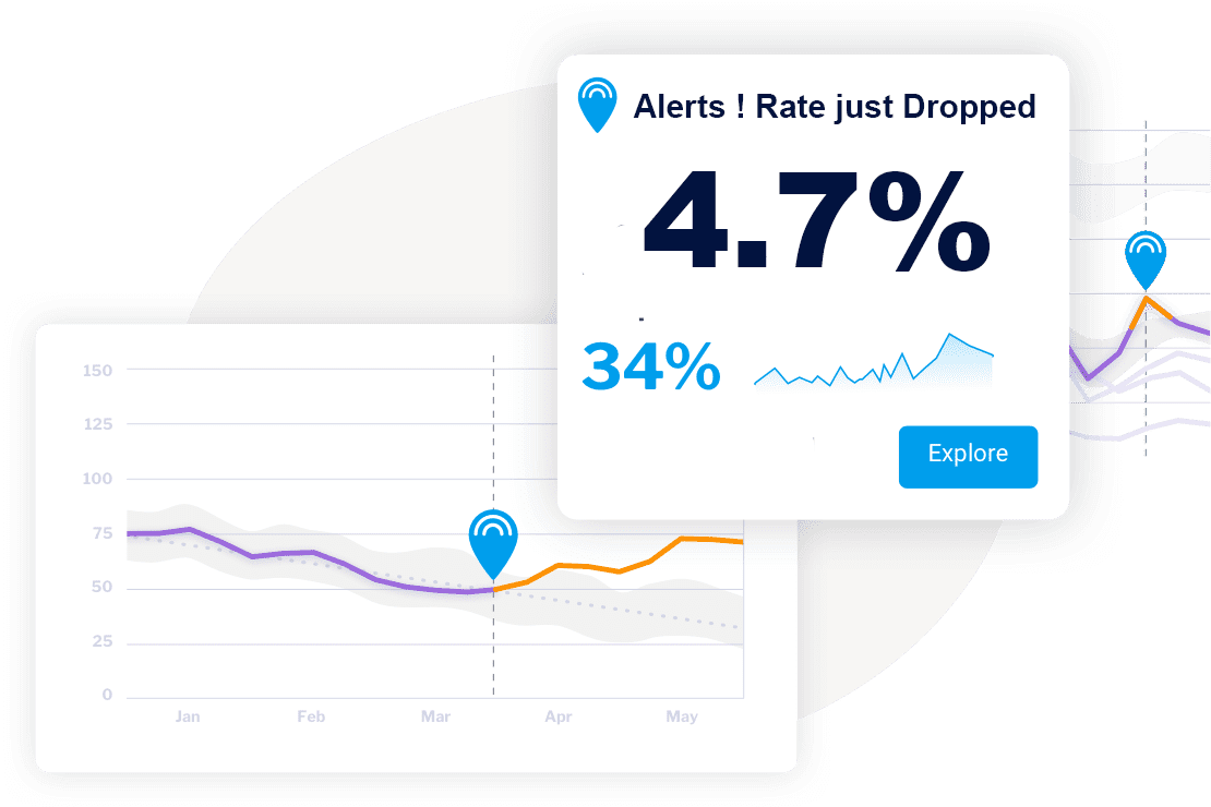 Refinance 5 alt="Mortgage rate comparison chart from Chandler AZ mortgage broker"